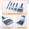 Bates- Paint Brushes for Walls, 5 Pack, Wall Paint Brushes(0.5"/1"/1.5"/2"/4"),