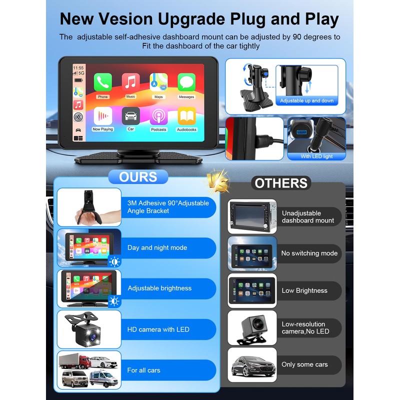 Apple Carplay Screen for Car, 7" HD Portable Car Stereo