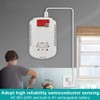 JKD-808c Intelligent Combustible Gas Leakage Alarm Detector White
