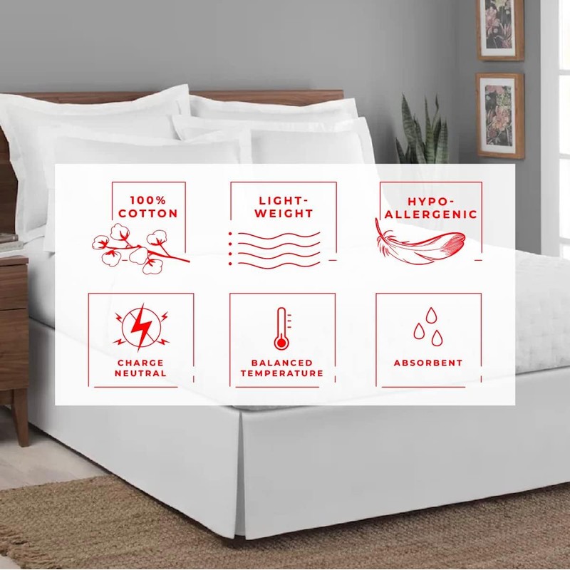 Valencia Beddings Split Corner Bed Skirt 21 Inch Drop King