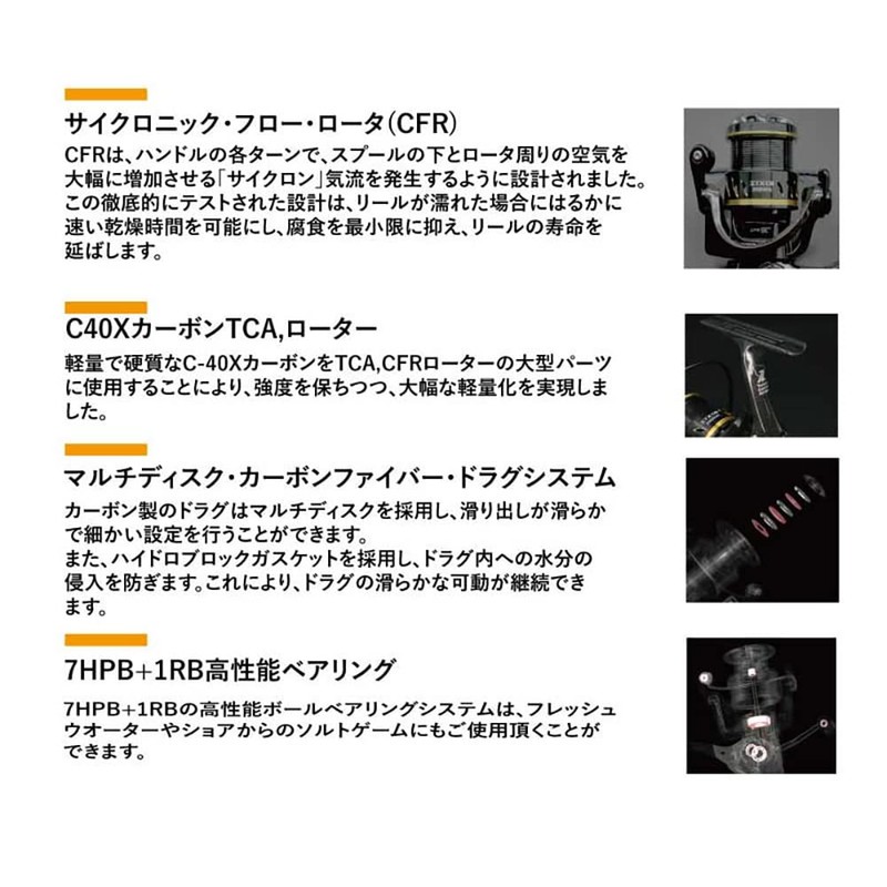 ZENITH Okuma ITX CB PLUS ICP-1000SHA