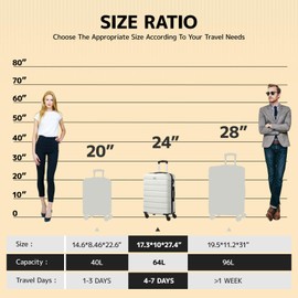 AnyZip Luggage PC ABS Hardside Lightweight Suitcase with 4 Universal Wheels TSA Lock Checked-Medium 24 Inch White