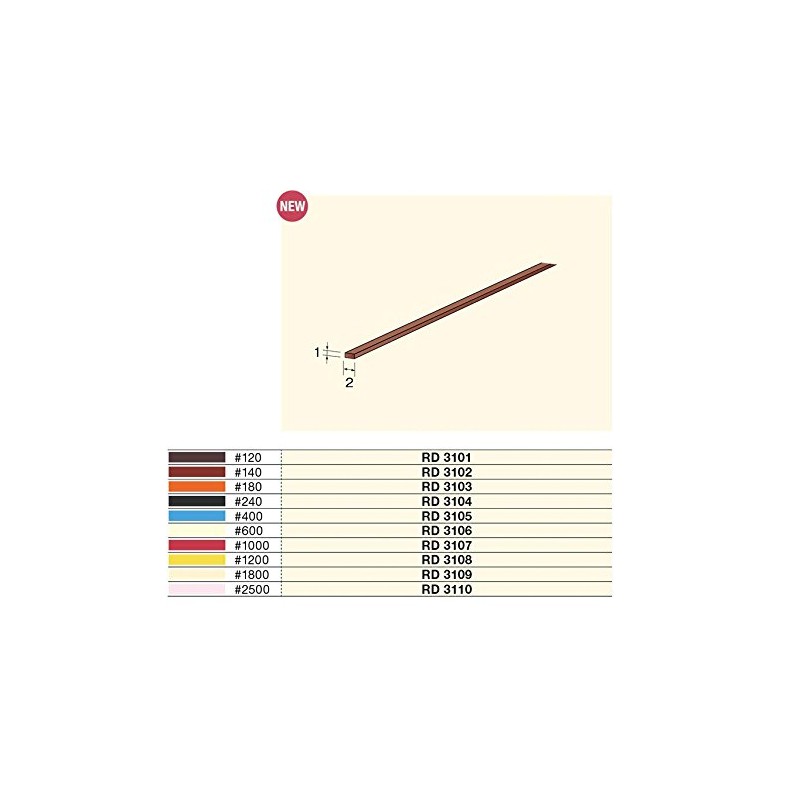minita- faiba-suto-nsutexikku # 2500 rd3110