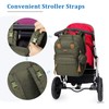 Diaper Bag Backpack with Portable Changing Pad, Pacifier Case and
