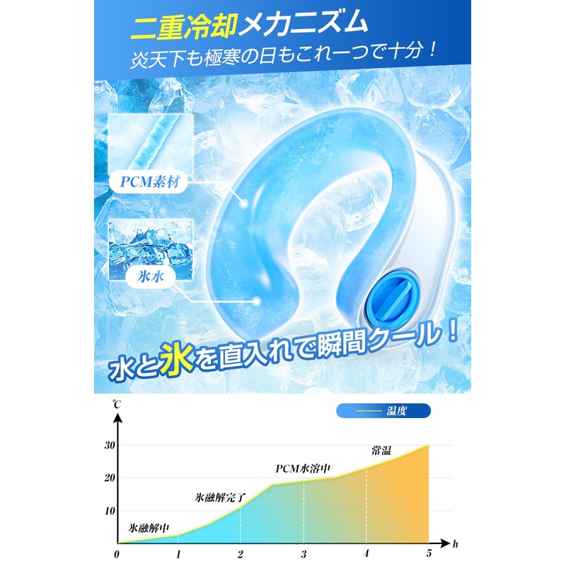 【猛暑退散・2026新型】 アイシングリング U型 ネッククーラー 氷嚢 クールリング 熱中症対策 アイシング 首 肩