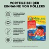 Möller's Omega 3 Capsules for Children, Natural Omega 3 Fish