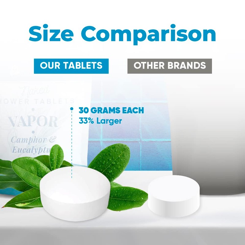 New Vapor Shower Tablets (10 Tabs) Scented with Pure Eucalyptus
