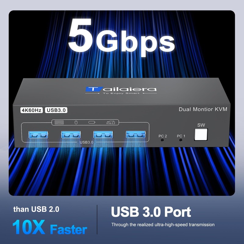 HDMI Kvm Switch 2 Monitors 2 Computers 4K@60Hz Dual Monitor