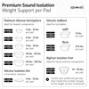 Silicone Speaker Isolation Feet (4-Pack, 2.5") – Non-Skid Adhesive Pads