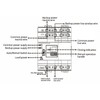 Haosie Automatic Transfer Switch, Dual Power Changeover Switch G2R-63 2P