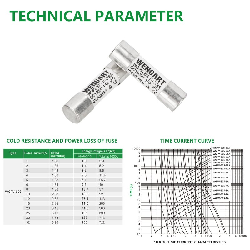 Wengart Cylinder PV Fuse WGPV-30S, DC1500V 15A, 10 x 38