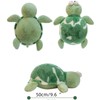 OUKEYI 50cm/19.6” Turtle Plush Toy, Soft Turtle Teddy Pillow, Sea