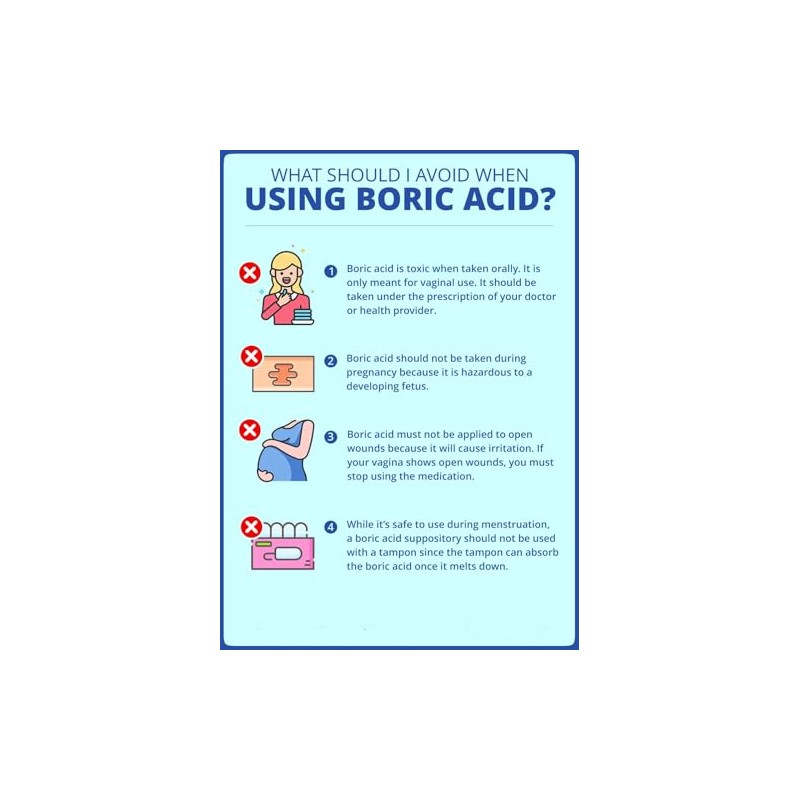 Boric Acid Alcohol Solution 4%