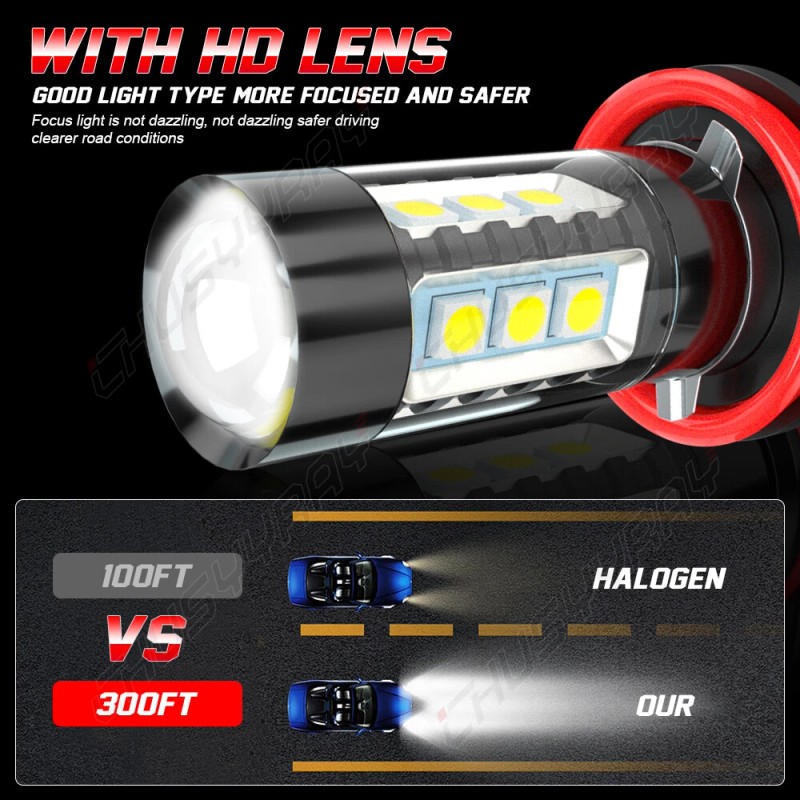 CHUSYYRAY For Toyota Highlander 2014-2019 Combo LED Headlight Fog Light