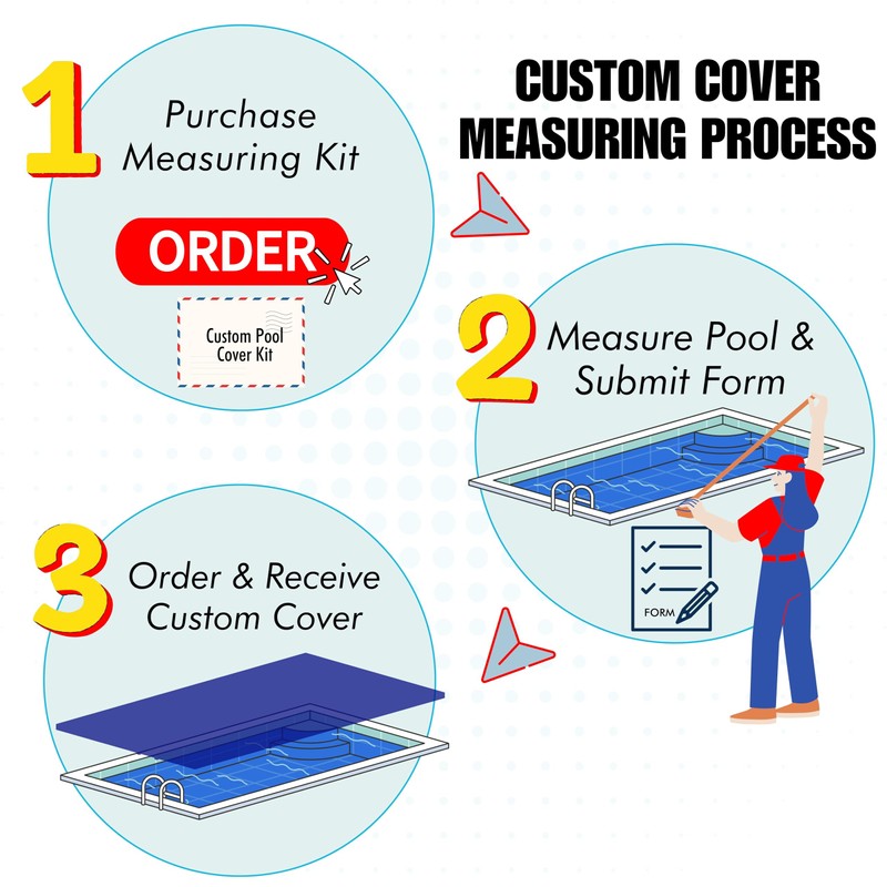 Freetime Fun Rectangle Pool Safety Covers for Inground Pools -