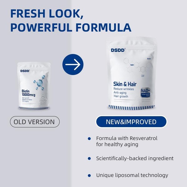 DSDD NAD+ + Biotin + Collagen Berry Flavor Drink Mix