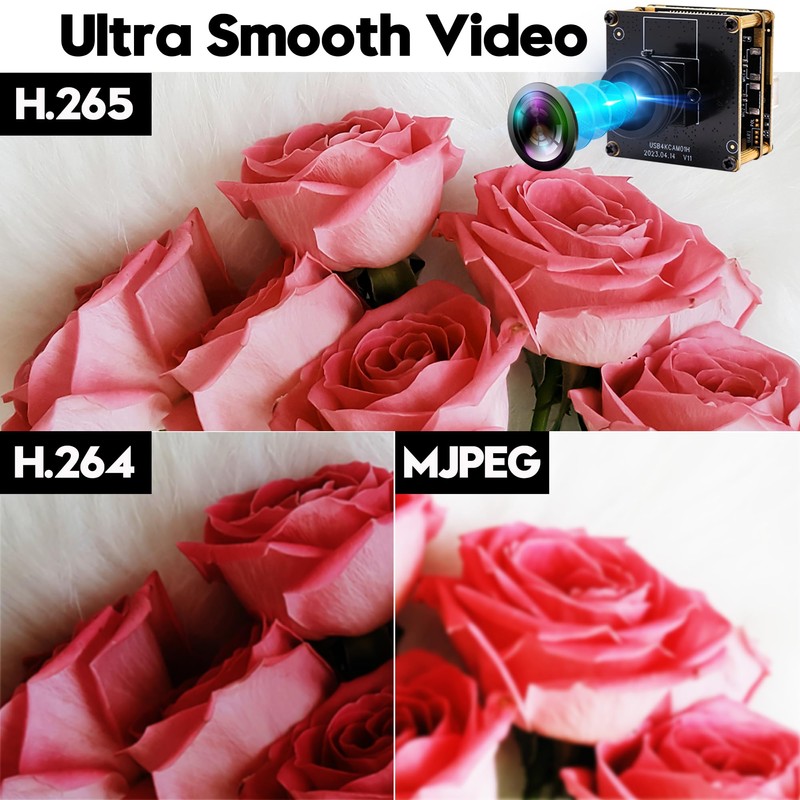 ELP HDMI USB Camera 4K Simultaneous Output Streaming Webcam USB