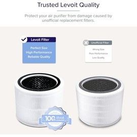 LEVOIT Filtro de repuesto para purificador de aire, 3 en 1 True HEPA, carbón activado de alta eficiencia, núcleo 200S-RF, paquete de 2, color blanco
