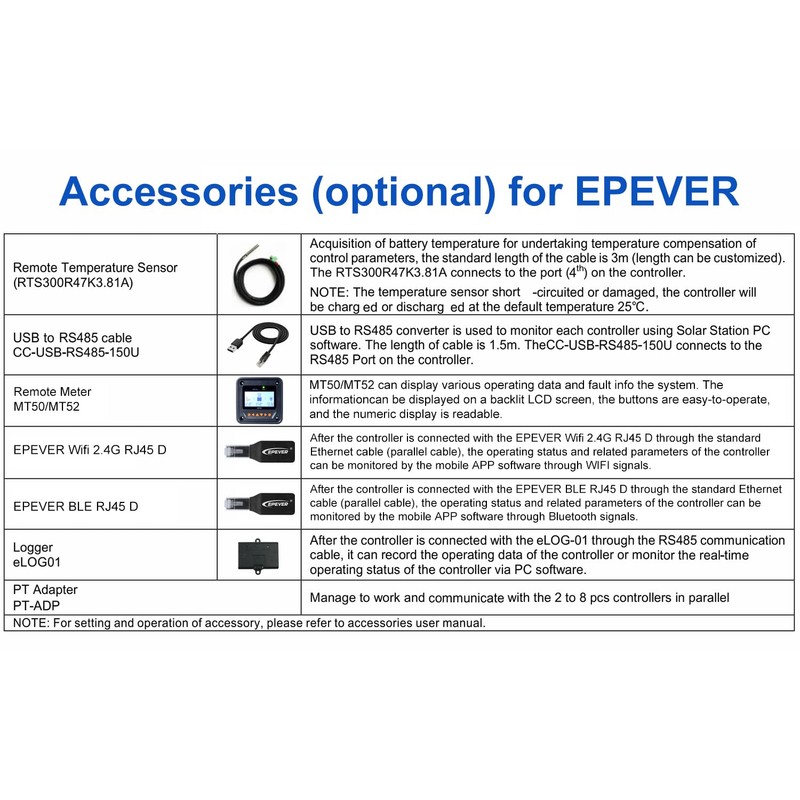 EPEVER USB to RS485 PC Communication Cable 1.5M for MPPT