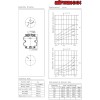 airmaxxx 1 standard 2500 lb bag 1/2"npt port air ride