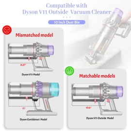 SV16 SV29 Bin Runner Replacement for Dyson Outsize V11/ Gen5/ V15/ Plus/Absolute/Absolute Extra Models Vacuum Cleaner Replacement Parts, Cyclone Baffle Accessories