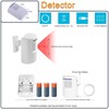 Motion Sensor Doorbell Entry Alert Door Chime for Business/Store Office