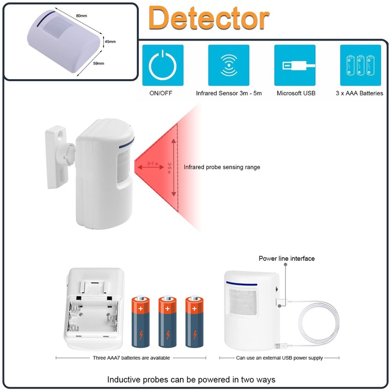 Motion Sensor Doorbell Entry Alert Door Chime for Business/Store Office