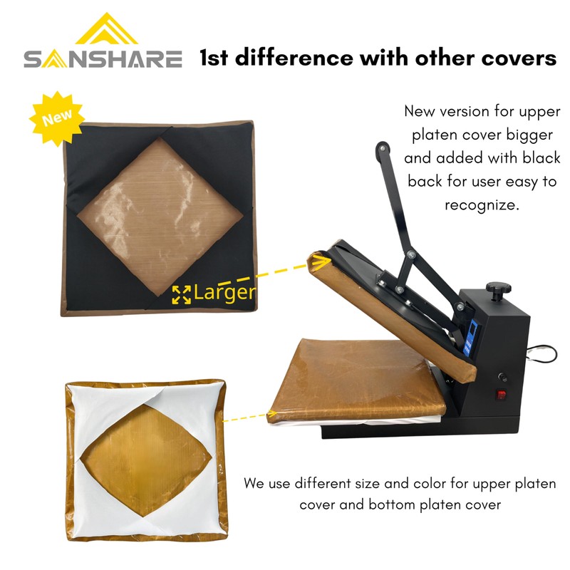 Sanshare Heat Press Covers 15x15/16x20/16x24 for Top and Bottom Platens