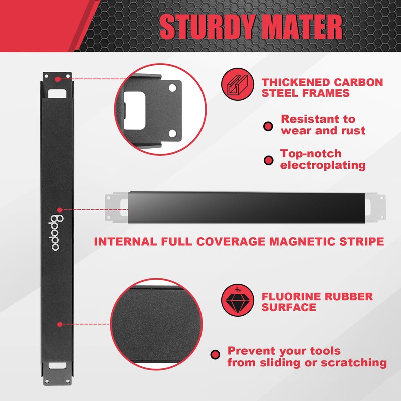 Magnetic Bar Mount Fits for Milwaukee Packout Toolbox, Powerful Magnet