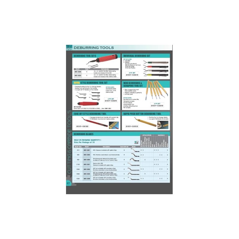 HHIP 3000-0062 10 Piece Diamond Needle File Set, Medium Coarse,