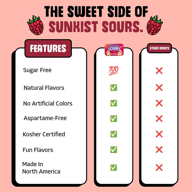 Sunkist Sours Raspberry Lemonade Candy | Sugar Free, Natural Fruit