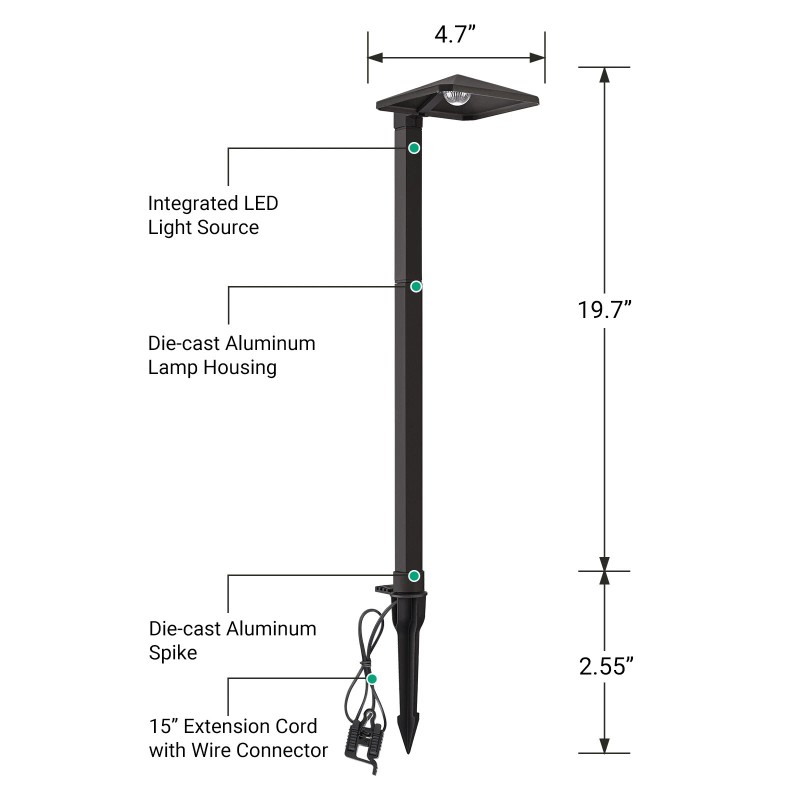 EDISHINE 4 Pack Low Voltage Landscape Lights, 3W 230LM 3000K