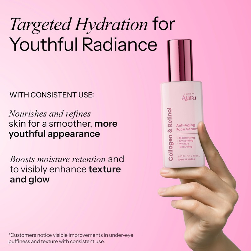 Radiant Aura Collagen & Retinol Serum For Face – Dermatologist