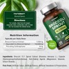 Broccoli Sprout Extract 18,000mg – High-Strength Activated Sulforaphane Supplement –