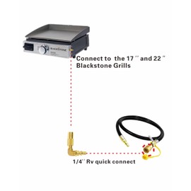 Low Pressure 1/4inch RV Quick Connect Adapter,Propane Quick Connect Conversion Fitting with Elbow (90 Degree) for Blackstone 17 Inch and 22 Inch Propane Gas Tabletop Camping Grill