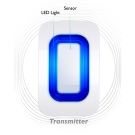 Fosmon WaveLink 51054HOM Add-On Door Motion Sensor Unit (No Receiver) - White
