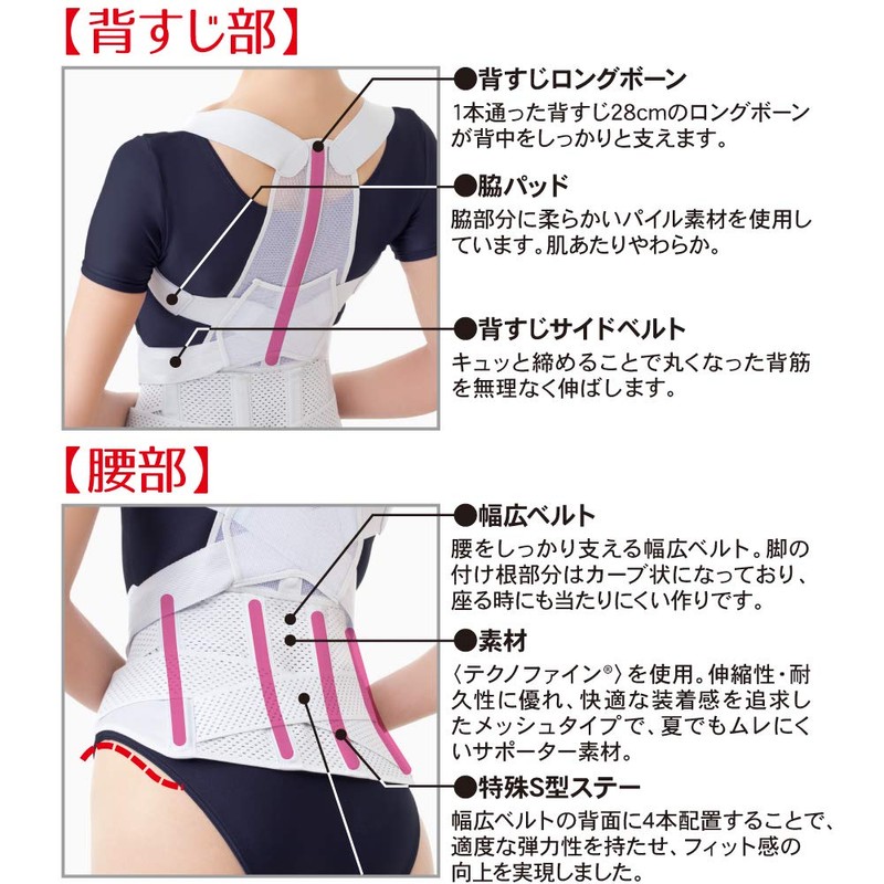 Posture Belt for Correcting Doctor's Waist M-L