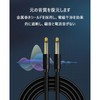 6.35mm Audio Guitar Cable 1.5m Long Plug Bass Shielded Heavy