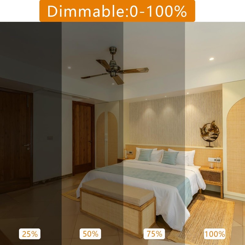 BOGAO Par20 Bulbs, 2 Pcs 120V 50W Par20 Light Bulbs,