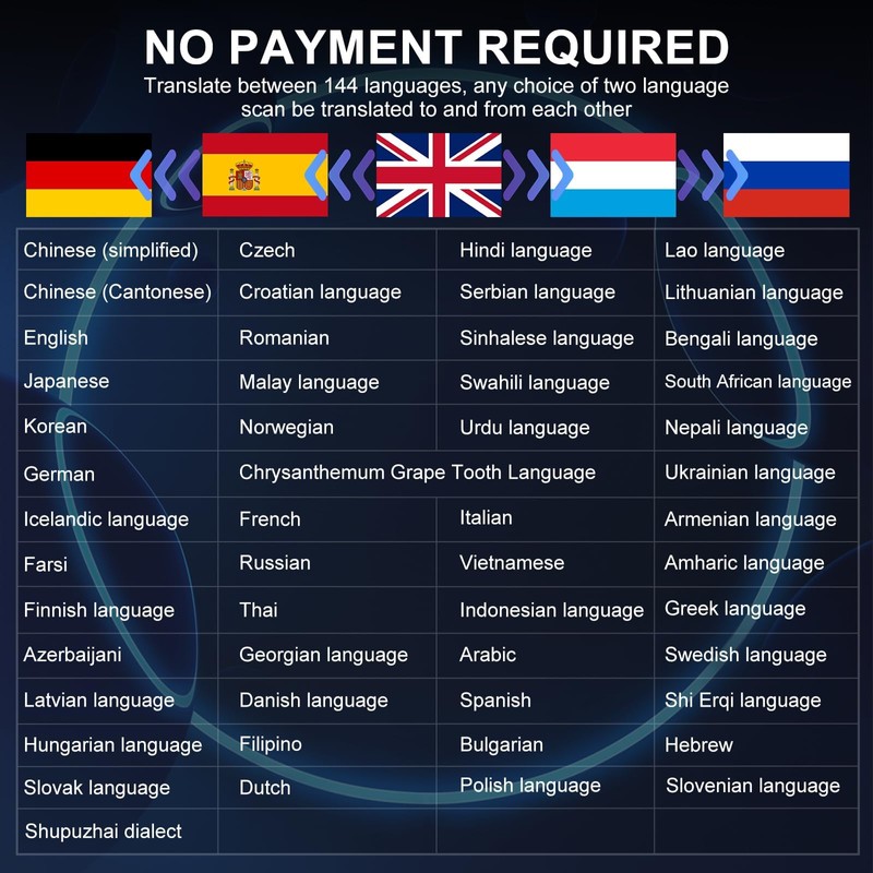 AI Real Time Translation Earbuds,144 Languages Real Time Translator,Bluetooth Wireless