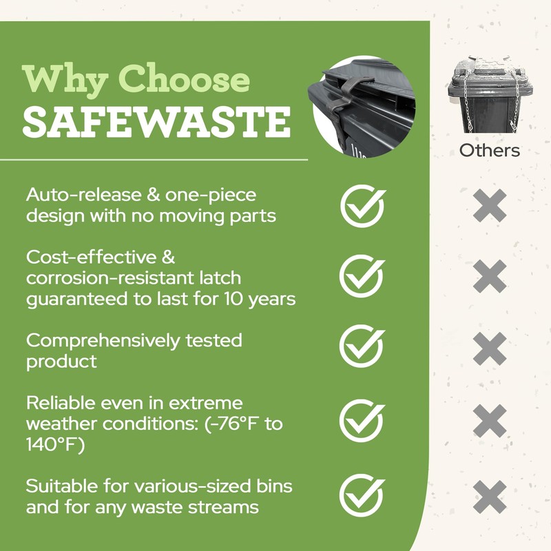 SafeWaste Push Clip Trash Can Locks, Easy to Install, Durable