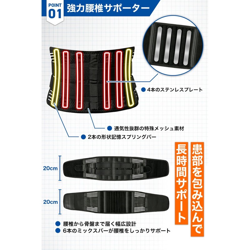 【医師監修】 腰サポーター コルセット 5サイズ 腰椎 背筋 骨盤 2重ベルト 加圧式 姿勢