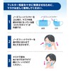 National Mask Industrial Association Member Disposable Surgical Mask, Regular Size,