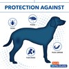 Hartz UltraGuard Pro Reflective Flea & Tick Collar for Dogs