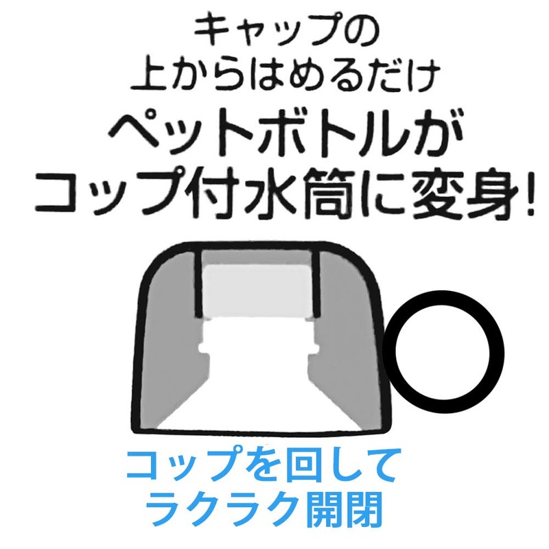 スケーター (skater) ペットボトル キャップ コップ スヌーピー フェイス PEANUTS CPB1