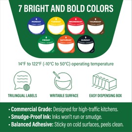 2pk Day Dots Food Labels | 1" Date Dot Stickers for Food Containers, 7000 Labels with Dispenser Box (Pack of 2)