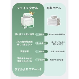 Face Towel, Disposable Towel, 11.8 x 9.8 inches (30 x 25 cm), Extra Large, Wet & Dry Use, Face Wash, Paper Towel, Thick