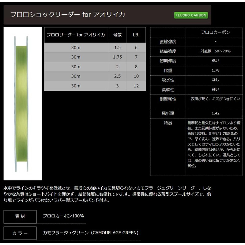 Yamatoyo Fluoroshock Leader, Aoi Squid, Camouflage Green, 118.8 ft (30