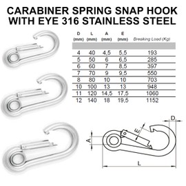 Spring Snap Eyelet Hook 316 Marine Stainless Steel Climbing Locking Carabiner Clip for Home Camping Fishing Hiking Traveling (M8x80mm -2pcs)