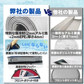 Genki Neck Cool Ring, Ice Ring, Cooling Bag, Insulated Bag, Lunch Bag, Stylish (Royal Navy, Normal)